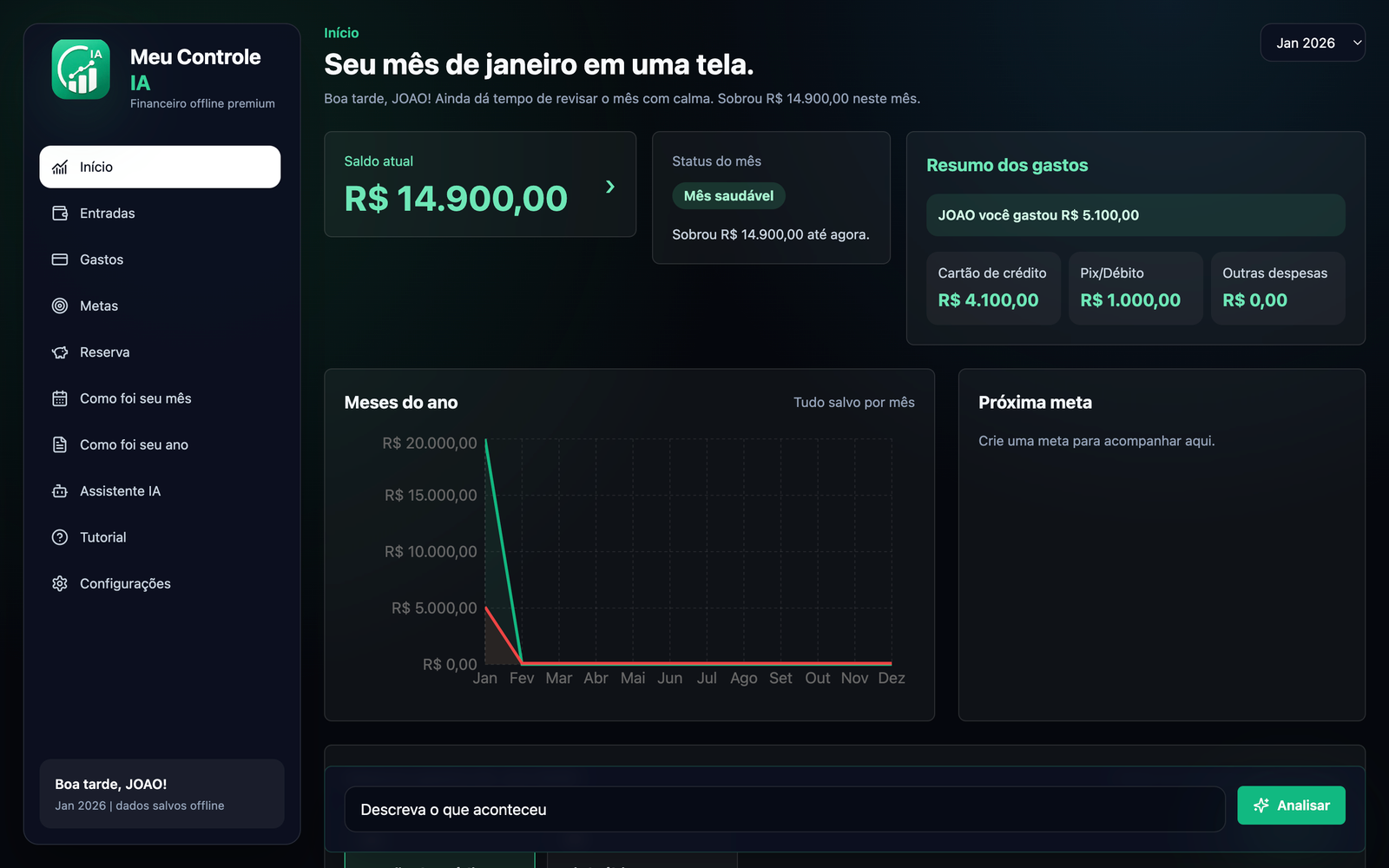 Tela inicial do Meu Controle IA mostrando saldo atual, status do mês, resumo dos gastos e meses do ano